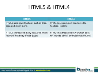 HTML5 & HTML4
HTML5 HTML4
HTML5 uses new structures such as drag,
drop and much more.
HTML 4 uses common structures like
headers , footers.
HTML 5 introduced many new API’s which
facilitate flexibility of web pages.
HTML 4 has traditional API’s which does
not include canvas and GeoLocation APIs.
 