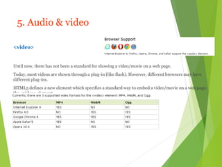 5. Audio & video
<video>
Until now, there has not been a standard for showing a video/movie on a web page.
Today, most videos are shown through a plug-in (like flash). However, different browsers may have
different plug-ins.
HTML5 defines a new element which specifies a standard way to embed a video/movie on a web page:
the <video> element.
 