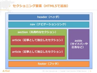 URL : http://www.asial.co.jp/ │ Copyright © Asial Corporation. All Rights Reserved. │ 25
セクショニング要素（HTML5で追加）
header（ヘッダ）
footer（フッタ）
section（汎用的なセクション）
aside
（サイドバーや
広告など）
article（記事として独立したセクション）
article（記事として独立したセクション）
nav（ナビゲーションリンク）
 