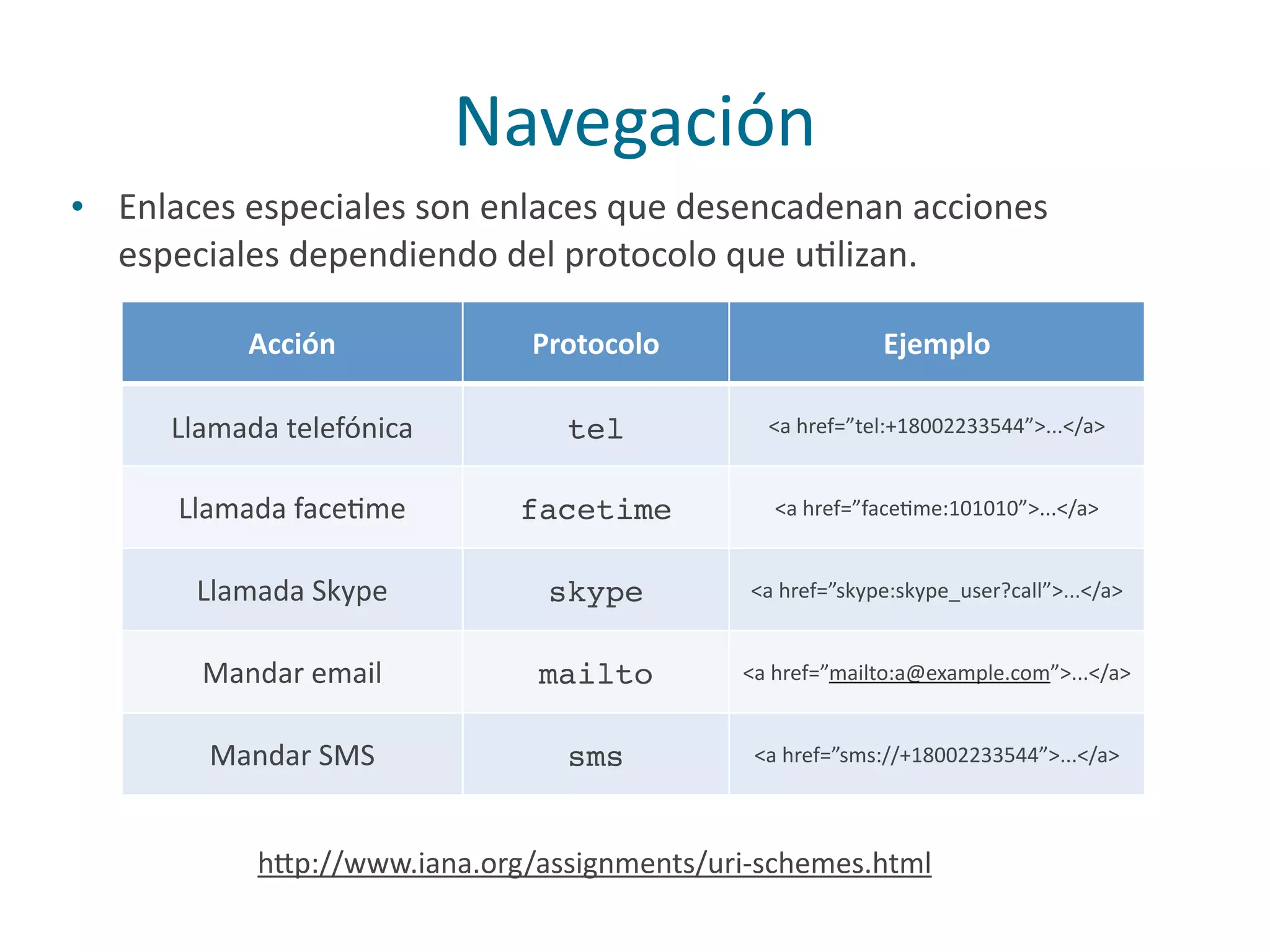 Navegación
• Enlaces	
  especiales	
  son	
  enlaces	
  que	
  desencadenan	
  acciones	
  
especiales	
  dependiendo	
  del	
  protocolo	
  que	
  uPlizan.
Acción Protocolo Ejemplo
Llamada	
  telefónica tel <a	
  href=”tel:+18002233544”>...</a>
Llamada	
  facePme facetime <a	
  href=”facePme:101010”>...</a>
Llamada	
  Skype skype <a	
  href=”skype:skype_user?call”>...</a>
Mandar	
  email mailto <a	
  href=”mailto:a@example.com”>...</a>
Mandar	
  SMS sms <a	
  href=”sms://+18002233544”>...</a>
h2p://www.iana.org/assignments/uri-­‐schemes.html
 