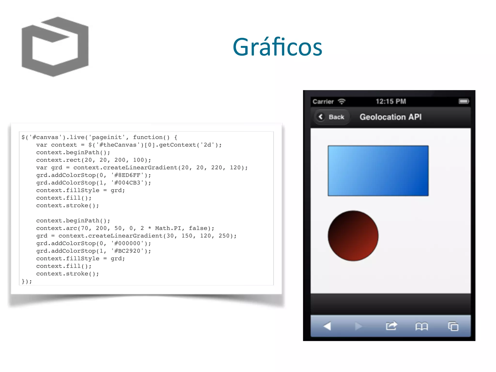 Gráﬁcos
$('#canvas').live('pageinit', function() {
var context = $('#theCanvas')[0].getContext('2d');
context.beginPath();
context.rect(20, 20, 200, 100);
var grd = context.createLinearGradient(20, 20, 220, 120);
grd.addColorStop(0, '#8ED6FF');
grd.addColorStop(1, '#004CB3');
context.fillStyle = grd;
context.fill();
context.stroke();
context.beginPath();
context.arc(70, 200, 50, 0, 2 * Math.PI, false);
grd = context.createLinearGradient(30, 150, 120, 250);
grd.addColorStop(0, '#000000');
grd.addColorStop(1, '#BC2920');
context.fillStyle = grd;
context.fill();
context.stroke();
});
 