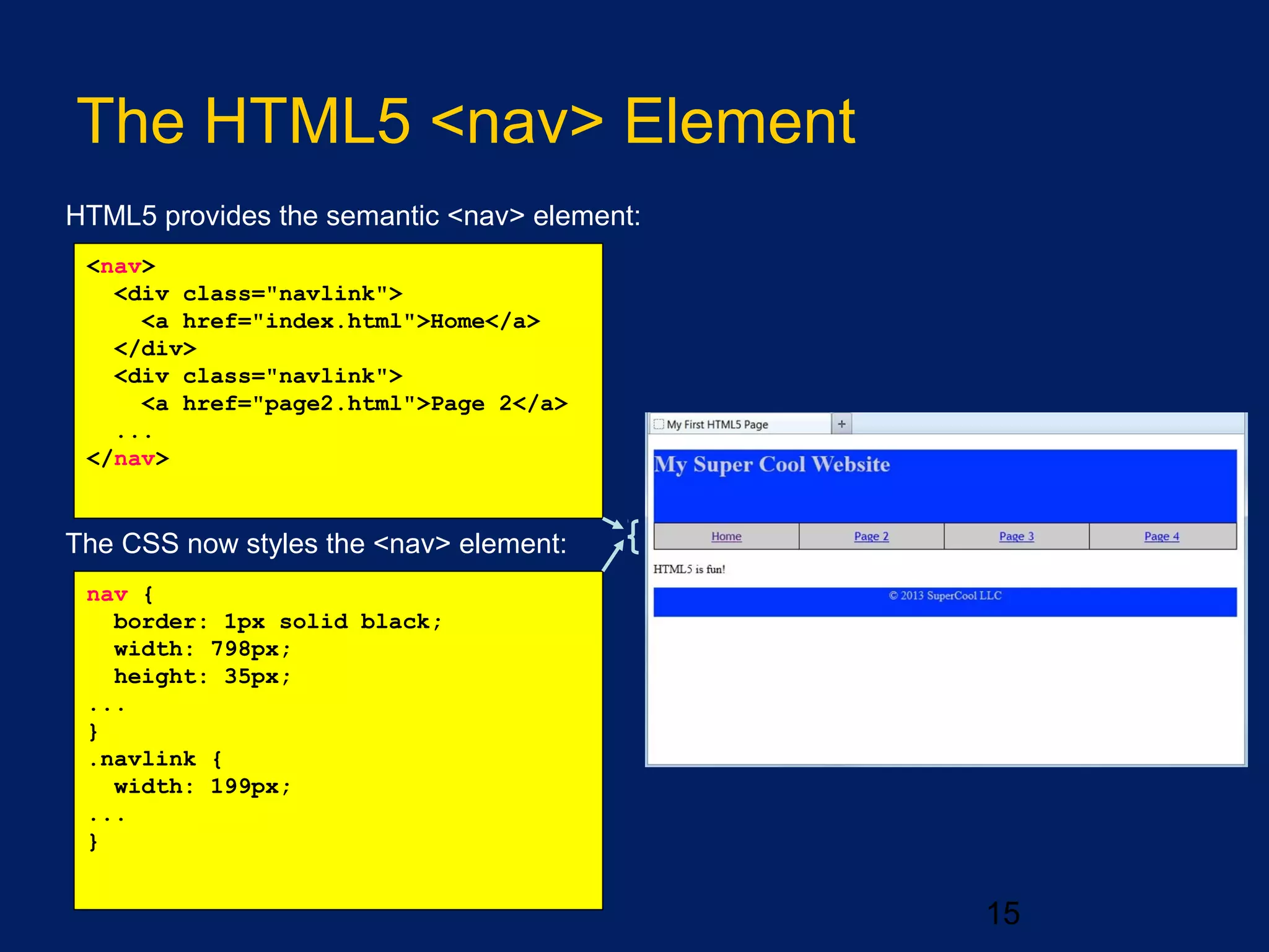 The HTML5 <nav> Element
15
HTML5 provides the semantic <nav> element:
<nav>
<div class="navlink">
<a href="index.html">Home</a>
</div>
<div class="navlink">
<a href="page2.html">Page 2</a>
...
</nav>
The CSS now styles the <nav> element:
nav {
border: 1px solid black;
width: 798px;
height: 35px;
...
}
.navlink {
width: 199px;
...
}
 