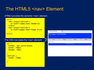 The HTML5 <nav> Element
15
HTML5 provides the semantic <nav> element:
<nav>
<div class="navlink">
<a href="index.html">Home</a>
</div>
<div class="navlink">
<a href="page2.html">Page 2</a>
...
</nav>
The CSS now styles the <nav> element:
nav {
border: 1px solid black;
width: 798px;
height: 35px;
...
}
.navlink {
width: 199px;
...
}
 