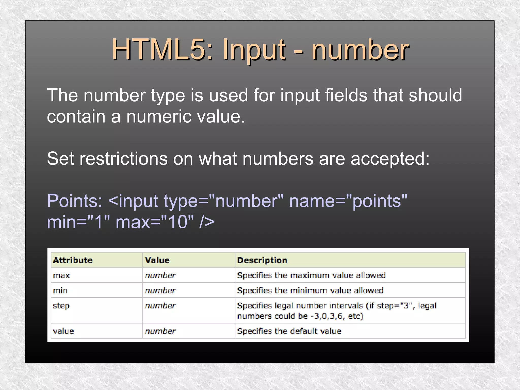 HTML5: Input - numberHTML5: Input - number
The number type is used for input fields that should
contain a numeric value.
Set restrictions on what numbers are accepted:
Points: <input type="number" name="points"
min="1" max="10" />
 