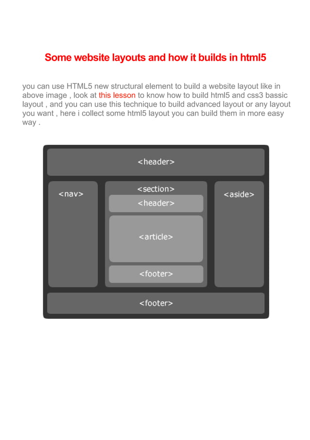 html5 new structural elements | PDF