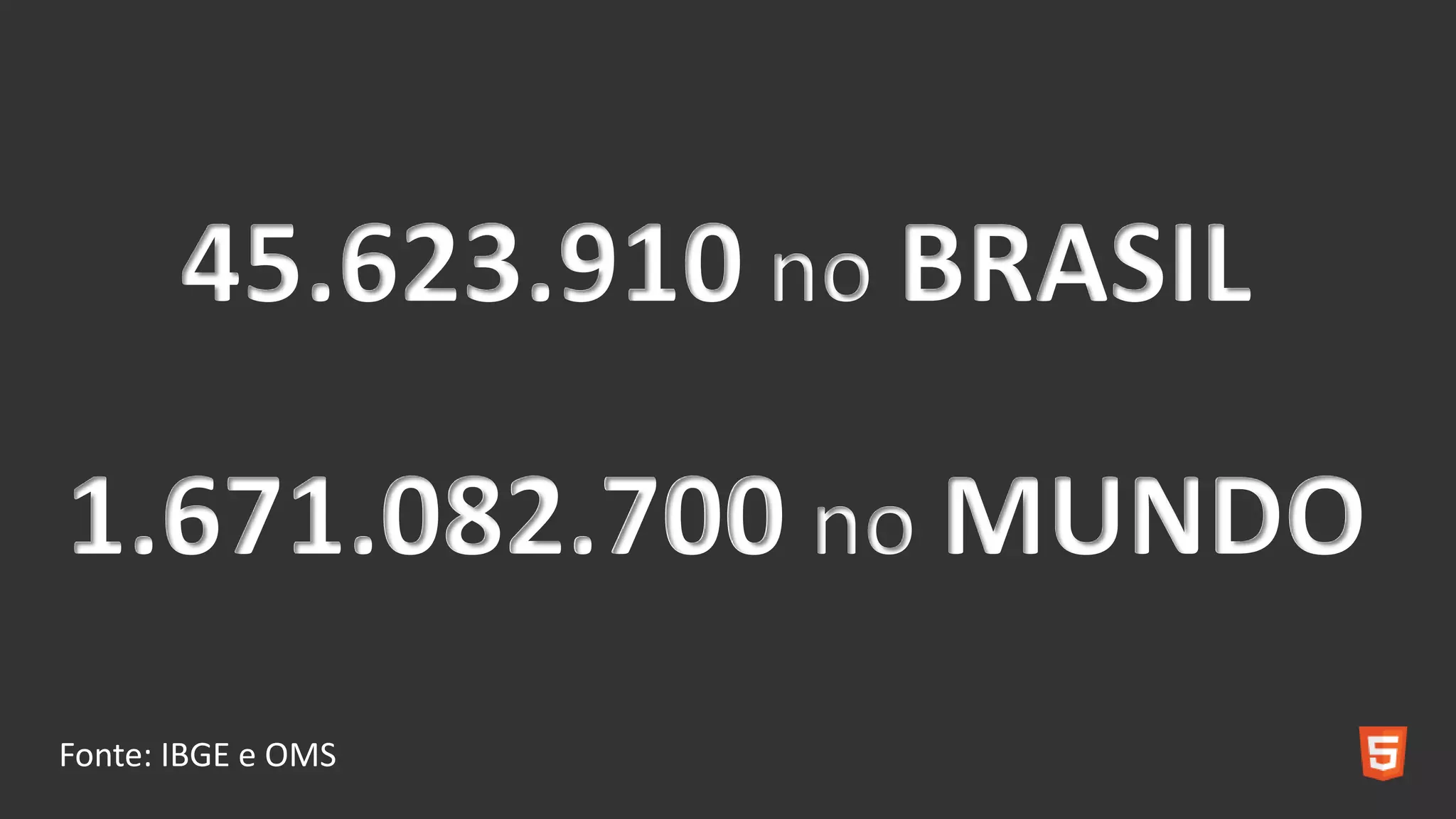 45.623.910 no BRASIL
1.671.082.700 no MUNDO
Fonte: IBGE e OMS
 
