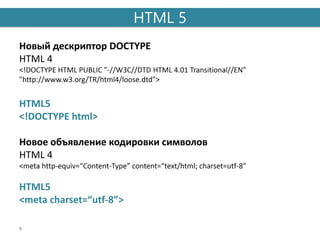 презентация введение Html5 | PPT