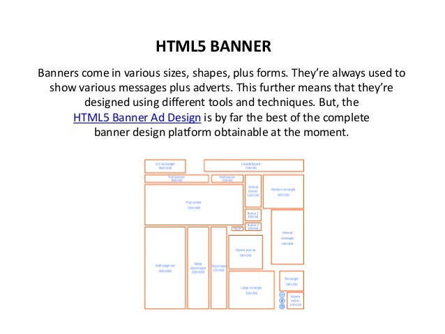 Html5 How Banner Actually Works