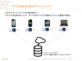 クラウド時代の主役もアプリケーション

マルチプラットフォームが当然の時代へ。
クラウドを活用することで、すべてのデバイスで共通のコンテンツ配信が可能に。




                                                   サーバーインフラと
                                                   その上で動作するバックエンドアプリ

             URL : http://www.asial.co.jp/   │ Copyright © 2012 Asial Corporation. All Rights Reserved.   │ 2012/6/6   ｜   11
 