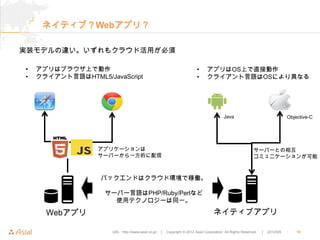 ネイティブ？Webアプリ？

実装モデルの違い。いずれもクラウド活用が必須

•   アプリはブラウザ上で動作                                                          •     アプリはOS上で直接動作
•   クライアント言語はHTML5/JavaScript                                             •     クライアント言語はOSにより異なる




                                                                                           Java                                Objective-C




                  アプリケーションは                                                                                 サーバーとの相互
                  サーバーから一方的に配信                                                                              コミュニケーションが可能



                   バックエンドはクラウド環境で稼働。

                    サーバー言語はPHP/Ruby/Perlなど
                      使用テクノロジーは同一。

      Webアプリ                                                                        ネイティブアプリ

                     URL : http://www.asial.co.jp/   │ Copyright © 2012 Asial Corporation. All Rights Reserved.   │ 2012/6/6   ｜   18
 
