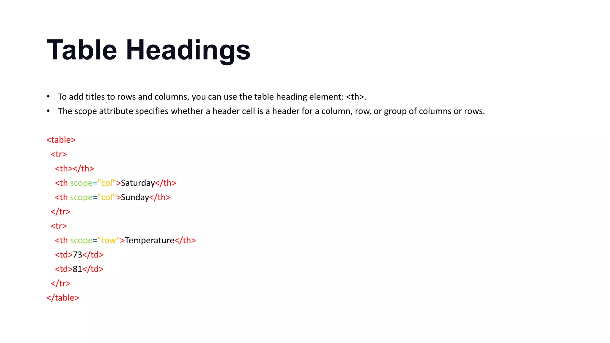Table Headings
• To add titles to rows and columns, you can use the table heading element: <th>.
• The scope attribute specifies whether a header cell is a header for a column, row, or group of columns or rows.
<table>
<tr>
<th></th>
<th scope="col">Saturday</th>
<th scope="col">Sunday</th>
</tr>
<tr>
<th scope="row">Temperature</th>
<td>73</td>
<td>81</td>
</tr>
</table>
 
