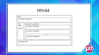 Comprehensive Guide to HTML5 and CSS3: Structure, Versions, and Styling ...