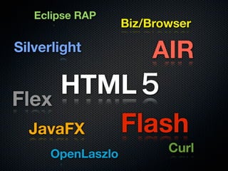 Eclipse RAP
                  Biz/Browser

Silverlight           AIR
Flex
      HTML
  JavaFX Flash
     OpenLaszlo          Curl
 