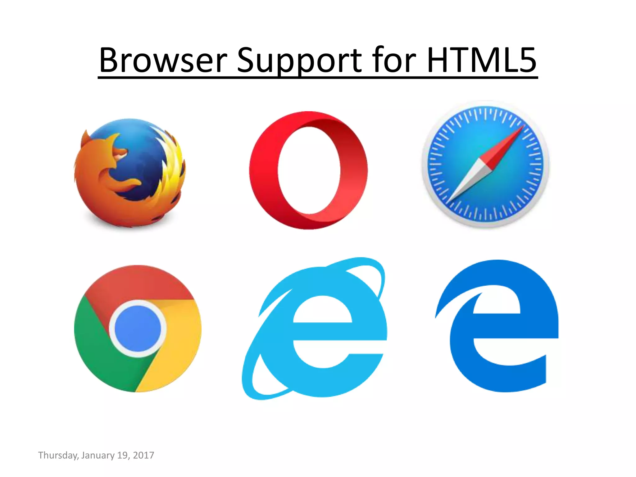 Browser Support for HTML5
Thursday, January 19, 2017
 
