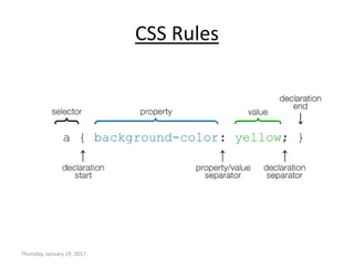 CSS Rules
Thursday, January 19, 2017
 