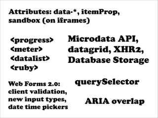 Attributes: data-*, itemProp,
sandbox (on iframes)

<progress>       Microdata API,
<meter>          datagrid, XHR2,
<datalist>       Database Storage
<ruby>
Web Forms 2.0:       querySelector
client validation,
new input types,       ARIA overlap
date time pickers
 