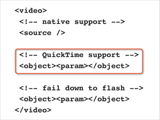 <video>
 <!-- native support -->
 <source />

 <!-- QuickTime support -->
 <object><param></object>

 <!-- fail down to flash -->
 <object><param></object>
</video>
 