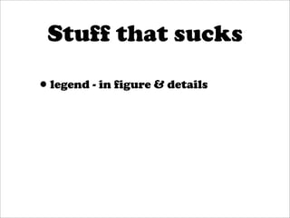 Stuff that sucks

•legend - in figure & details
 