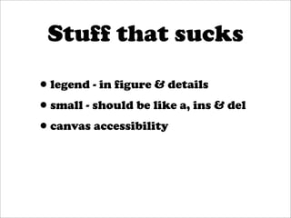 Stuff that sucks

•legend - in figure & details
•small - should be like a, ins & del
•canvas accessibility
 