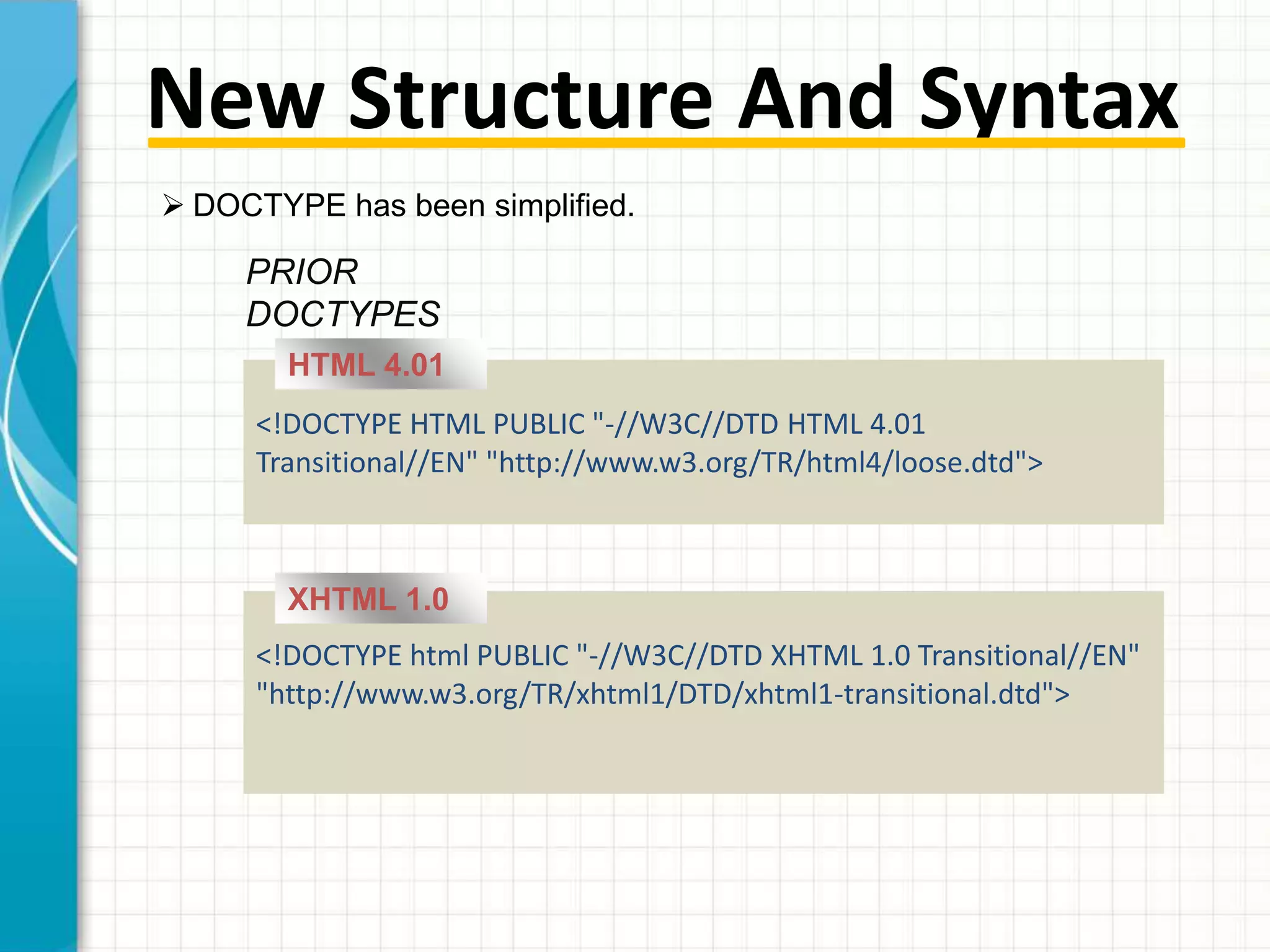 New Structure And Syntax
 DOCTYPE has been simplified.

PRIOR
DOCTYPES
HTML 4.01
<!DOCTYPE HTML PUBLIC "-//W3C//DTD HTML 4.01
Transitional//EN" "http://www.w3.org/TR/html4/loose.dtd">

XHTML 1.0
<!DOCTYPE html PUBLIC "-//W3C//DTD XHTML 1.0 Transitional//EN"
"http://www.w3.org/TR/xhtml1/DTD/xhtml1-transitional.dtd">

 