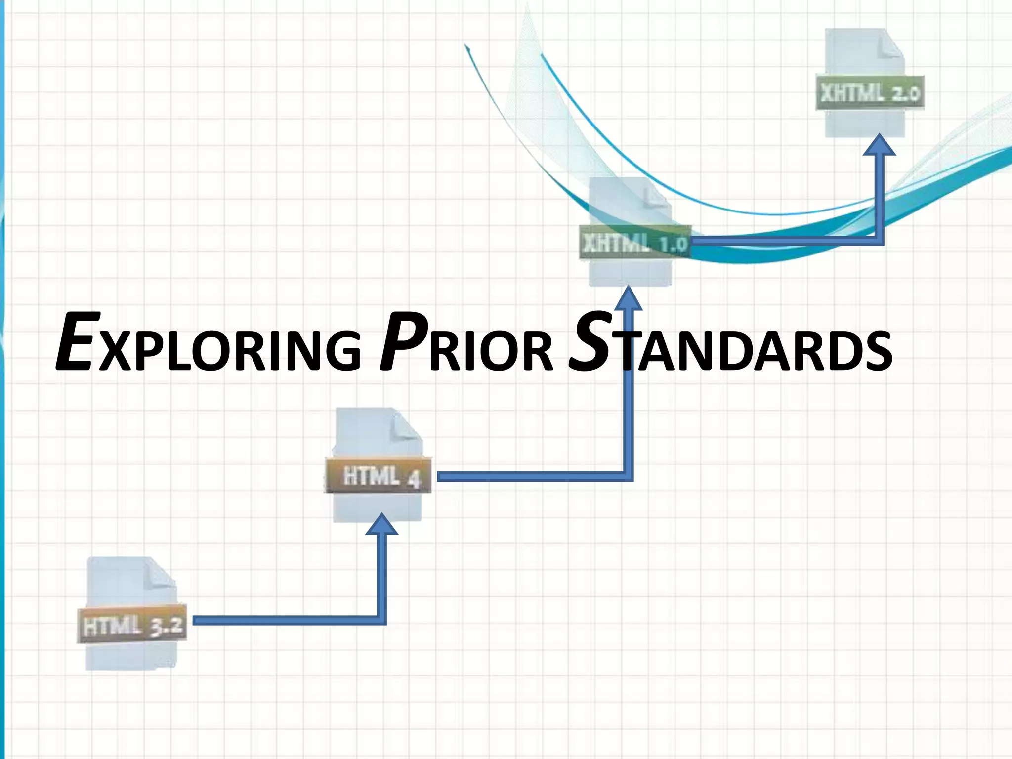 EXPLORING PRIOR STANDARDS

 