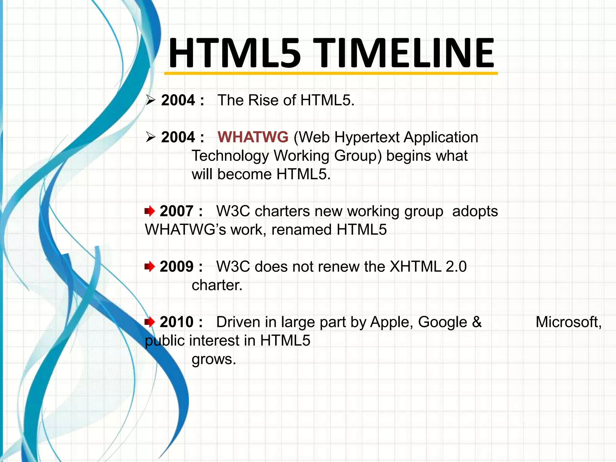 HTML5 TIMELINE
 2004 : The Rise of HTML5.

 2004 : WHATWG (Web Hypertext Application
Technology Working Group) begins what
will become HTML5.
2007 : W3C charters new working group adopts
WHATWG’s work, renamed HTML5
2009 : W3C does not renew the XHTML 2.0
charter.
2010 : Driven in large part by Apple, Google &
public interest in HTML5
grows.

Microsoft,

 