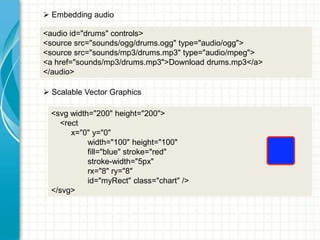  Embedding audio
<audio id="drums" controls>
<source src="sounds/ogg/drums.ogg" type="audio/ogg">
<source src="sounds/mp3/drums.mp3" type="audio/mpeg">
<a href="sounds/mp3/drums.mp3">Download drums.mp3</a>
</audio>
 Scalable Vector Graphics
<svg width="200" height="200">
<rect
x="0" y="0"
width="100" height="100"
fill="blue" stroke="red"
stroke-width="5px"
rx="8" ry="8"
id="myRect" class="chart" />
</svg>

 