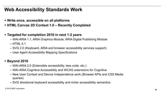 © 2016 IBM Corporation
Web Accessibility Standards Work
 Write once, accessible on all platforms
 HTML Canvas 2D Context 1.0 – Recently Completed
 Targeted for completion 2016 in next 1-2 years
– WAI-ARIA 1.1, ARIA Graphics Module, ARIA Digital Publishing Module
– HTML 5.1
– SVG 2.0 (Keyboard, ARIA and browser accessibility services support)
– User Agent Accessibility Mapping Specifications
 Beyond 2016
– WAI-ARIA 2.0 (Extensible accessibility, less code, etc.)
– WAI-ARIA Cognitive Accessibility and WCAG extensions for Cognitive
– New User Context and Device Independence work (Browser APIs and CSS Media
queries)
– SVG directional keyboard accessibility and richer accessibility semantics
52
 