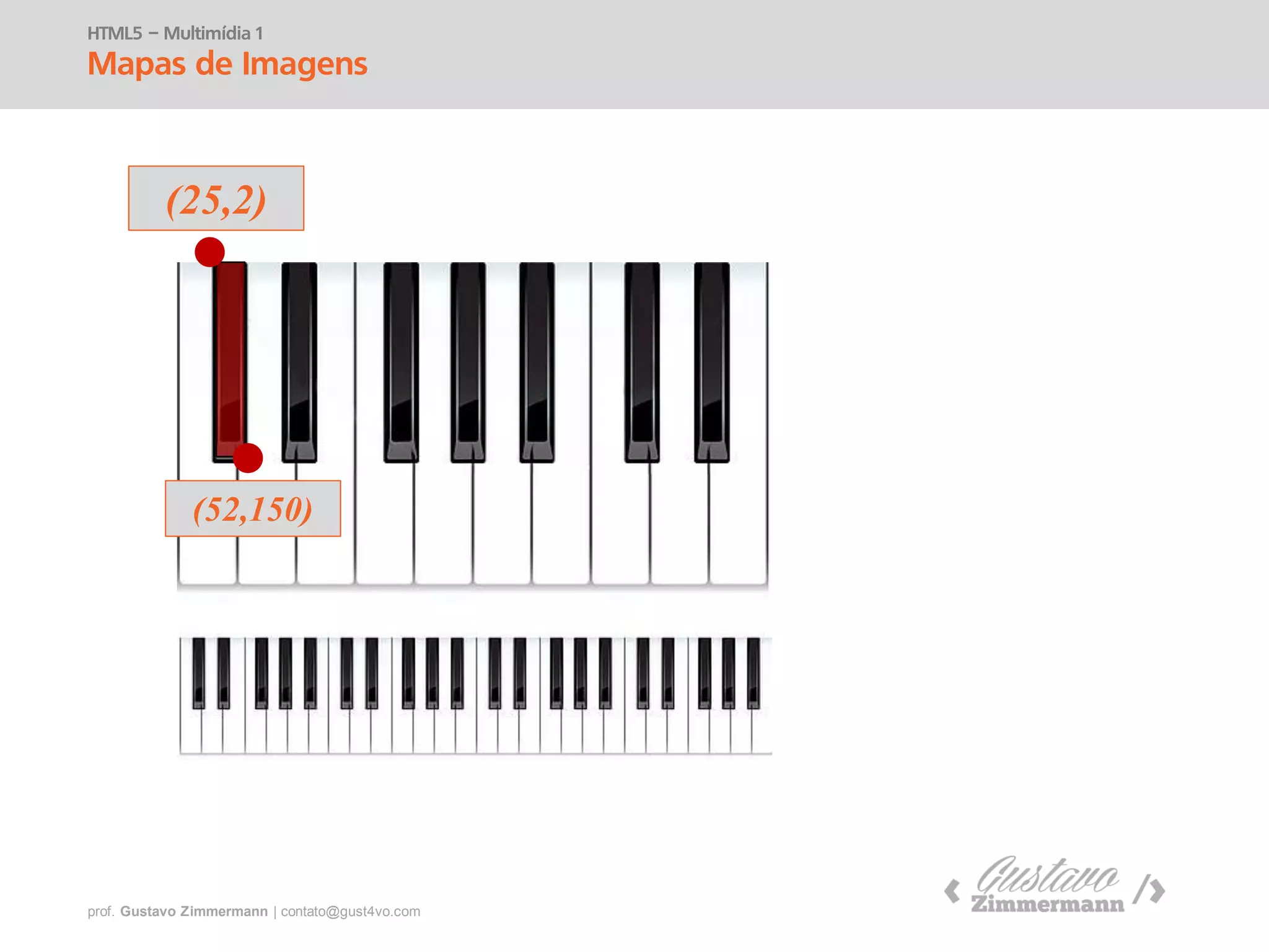 prof. Gustavo Zimmermann | contato@swag.ag
HTML5 – Multimídia 1
Mapas de Imagens
(25,2)
(52,150)
 