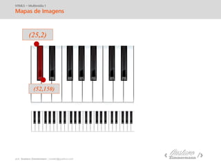 prof. Gustavo Zimmermann | contato@swag.ag
HTML5 – Multimídia 1
Mapas de Imagens
(25,2)
(52,150)
 