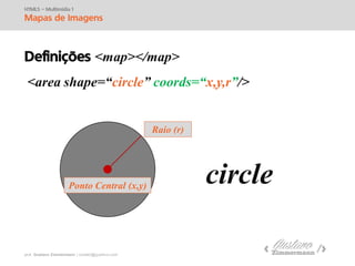 prof. Gustavo Zimmermann | contato@swag.ag
HTML5 – Multimídia 1
Mapas de Imagens
Definições <map></map>
<area shape=“circle” coords=“x,y,r”/>
circlePonto Central (x,y)
Raio (r)
 