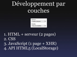 Support actuel restreint (FF4) 