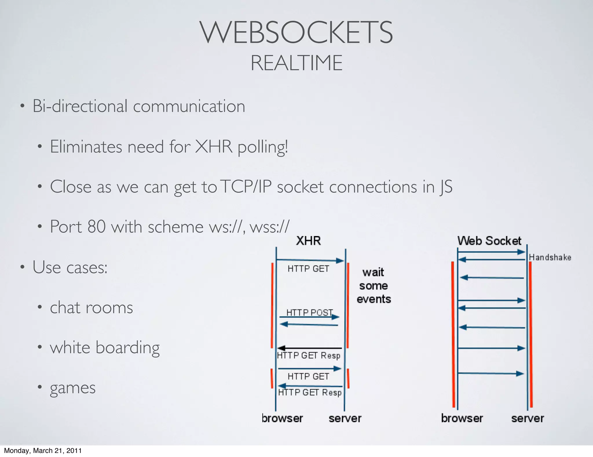 WEBSOCKETS
                                       REALTIME
    •   Bi-directional communication

        •   Eliminates need for XHR polling!

        •   Close as we can get to TCP/IP socket connections in JS

        •   Port 80 with scheme ws://, wss://

    •   Use cases:

        •   chat rooms

        •   white boarding

        •   games


Monday, March 21, 2011
 
