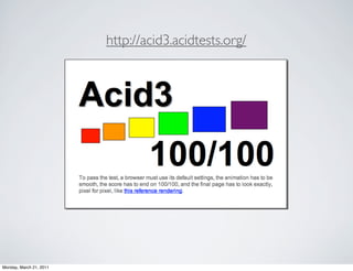http://acid3.acidtests.org/




Monday, March 21, 2011
 