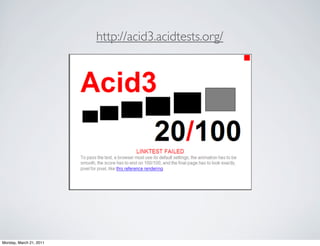 http://acid3.acidtests.org/




Monday, March 21, 2011
 