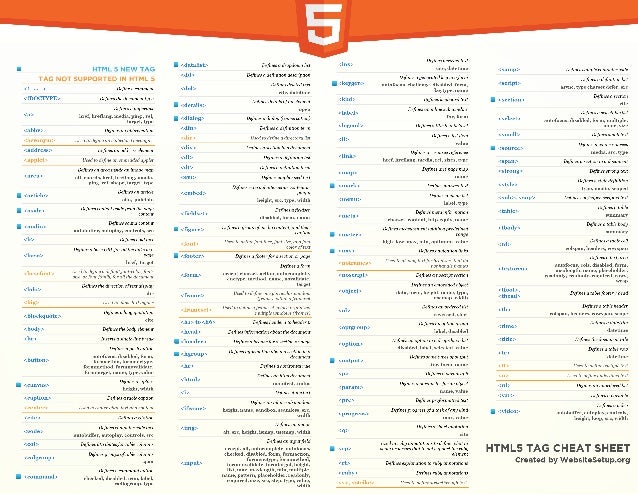 Html5 cheat-sheet