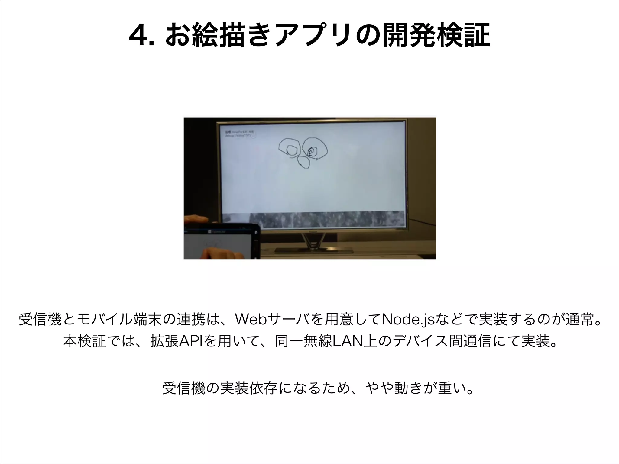 4. お絵描きアプリの開発検証

受信機とモバイル端末の連携は、Webサーバを用意してNode.jsなどで実装するのが通常。
本検証では、拡張APIを用いて、同一無線LAN上のデバイス間通信にて実装。
受信機の実装依存になるため、やや動きが重い。

 