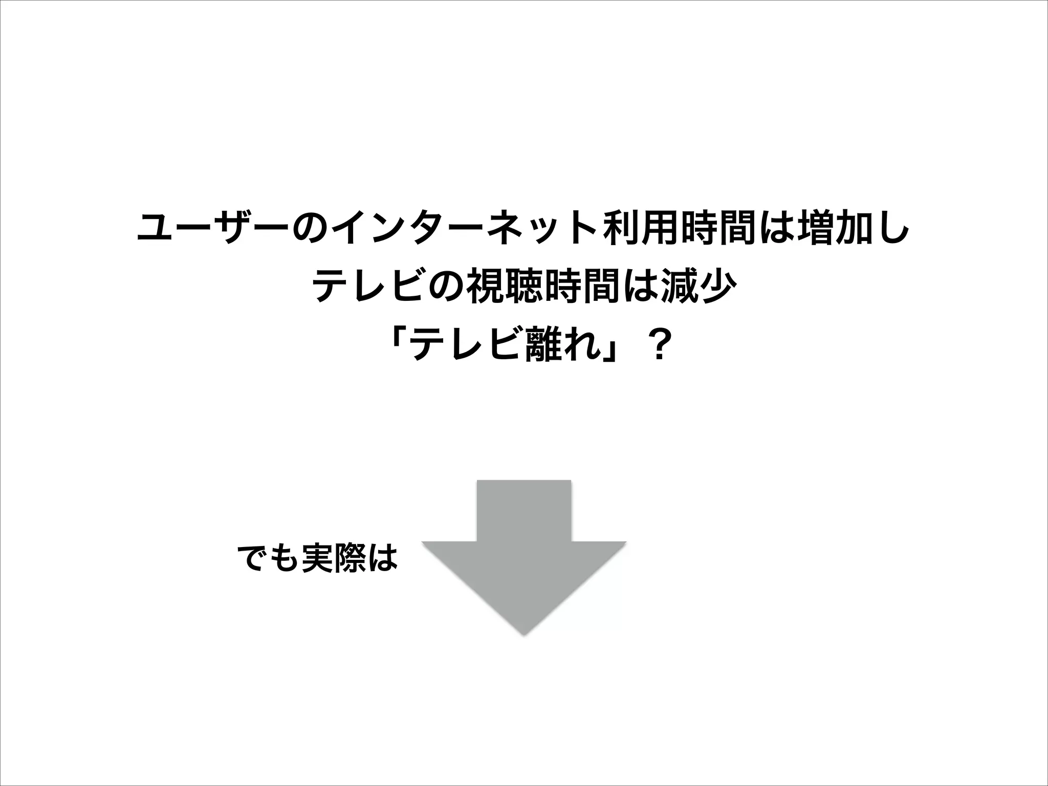 ユーザーのインターネット利用時間は増加し
テレビの視聴時間は減少
「テレビ離れ」？

でも実際は

 