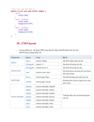 Tài liệu HTML5-CSS3 | PDF