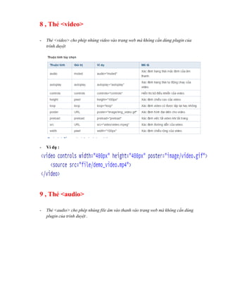 8 , Thẻ <video>
- Thẻ <video> cho phép nhúng video vào trang web mà không cần dùng plugin của
trình duyệt
- Ví dụ :
9 , Thẻ <audio>
- Thẻ <audio> cho phép nhúng file âm vào thanh vào trang web mà không cần dùng
plugin của trình duyệt .
 