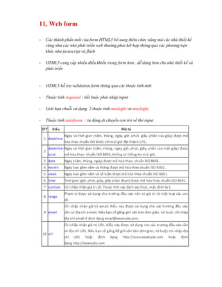 11, Web form
- Các thành phần mới của form HTML5 bổ sung thêm chức năng mà các nhà thiết kế
cũng như các nhà phát triển web thường phải kết hợp thông qua các phương tiện
khác như javascript và flash
- HTML5 cung cấp nhiều điều khiển trong form hơn , dễ dàng hơn cho nhà thiết kế và
phát triển
- HTML5 hỗ trợ validation form thông qua các thuộc tính mới
- Thuộc tính required : bắt buộc phải nhập input
- Giới hạn chuỗi sử dụng 2 thuộc tính minleght và maxleght
- Thuộc tính autofocus : tự động di chuyển con trỏ về thẻ input
 