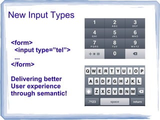 New Input Types
<form>
<input type=”tel”>
...
</form>
Delivering better
User experience
through semantic!
 