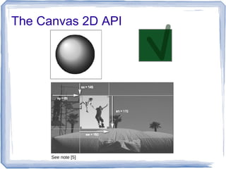 The Canvas 2D API
See note [5]
 