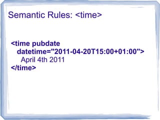 Semantic Rules: <time>
<time pubdate
datetime="2011-04-20T15:00+01:00">
April 4th 2011
</time>
 