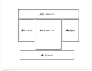 div#cabecalho




                         div#sidebar   div#container   div#pub
                                                          div#pub




                                        div#rodape




Sunday, October 14, 12
 