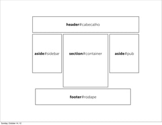 header#cabecalho




                         aside#sidebar    section#container   div#pub
                                                                aside#pub




                                          footer#rodape




Sunday, October 14, 12
 