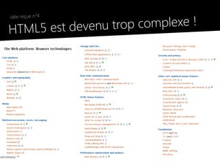 HTML5 / CSS3 : Mythes et realite