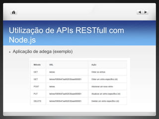 Utilização de APIs RESTfull com
Node.js
● Aplicação de adega (exemplo)
 