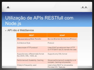 Utilização de APIs RESTfull com
Node.js
● API não é WebService
 
