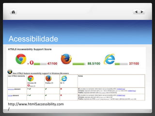 Acessibilidade
http://www.html5accessibility.com
/
 